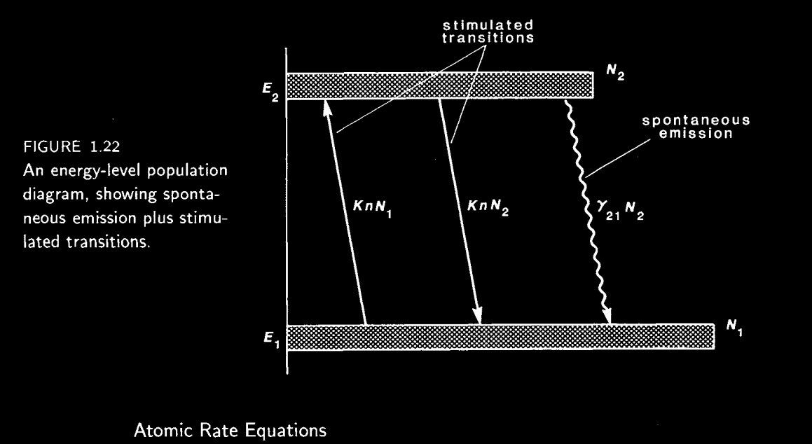atomic_rate_equations.png
