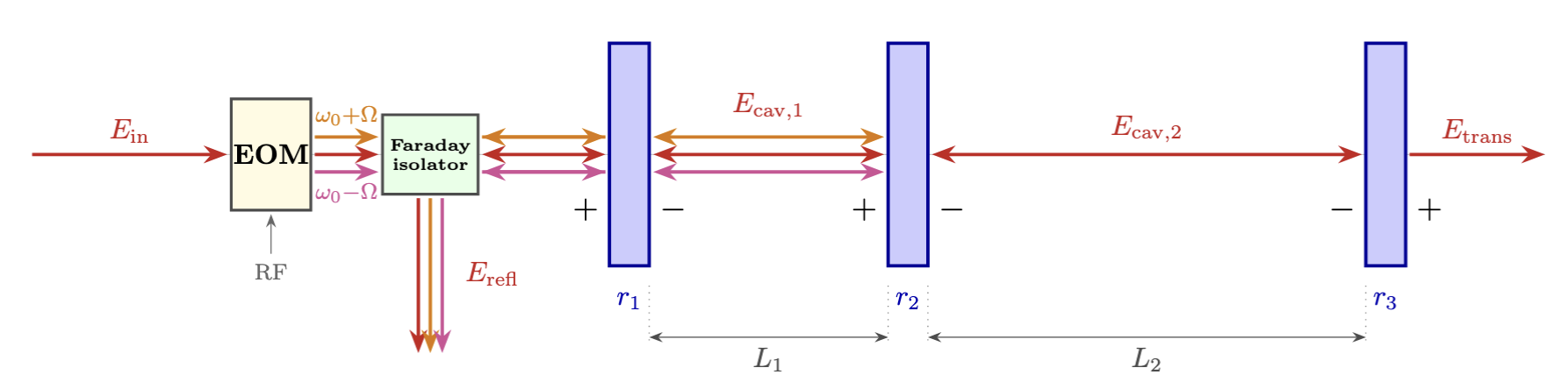 Screenshot 2026-03-21 at 7.37.29 PM.png